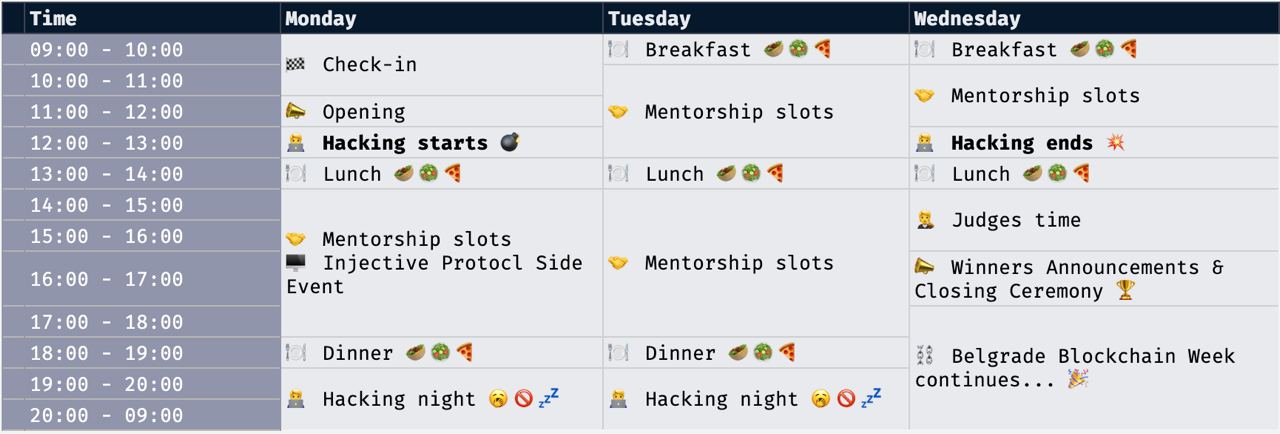 Agenda